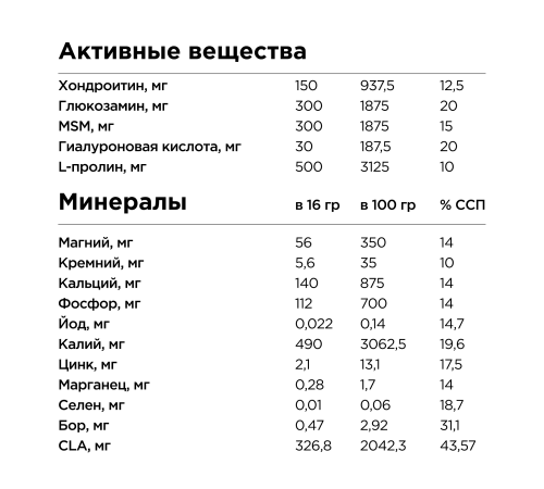Коллагеновый коктейль 
