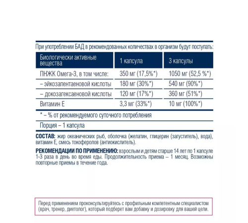 Омега-3 с витамином Е, Omega-3 + Vitamin Е, Be First, 90 желатиновых капсул