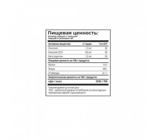Масло черного тмина с Q10 и каротиноидами, Black Сumin Seed Oil with Q10, 1Win, 60 капсул
