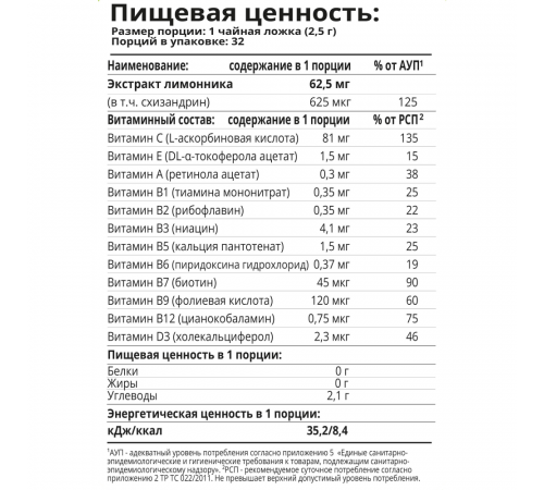 Детокс "Клубника", Detox Strawberry + Schisandra, 1Win, 80 г