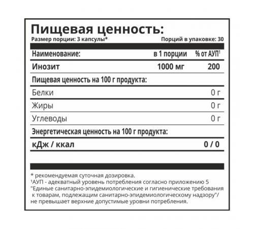 Инозитол, Inositol, 1Win, 90 капсул