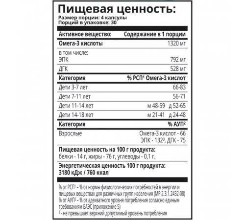 Супер Омега-3, Super Omega-3, 1Win, 120 капсул