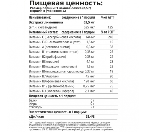 Детокс "Апельсин", Detox Orange + Schisandra, 1Win, 80 г