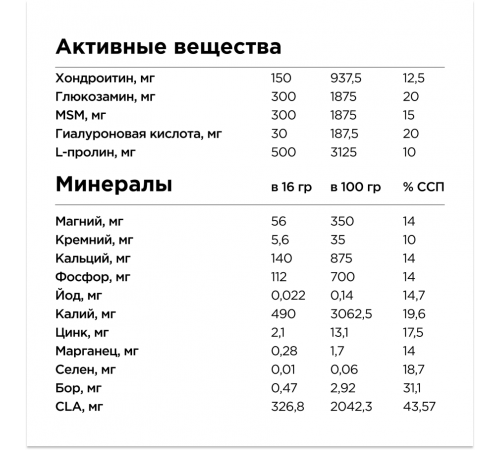 Коллагеновый коктейль 