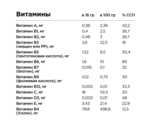 Коллагеновый коктейль 