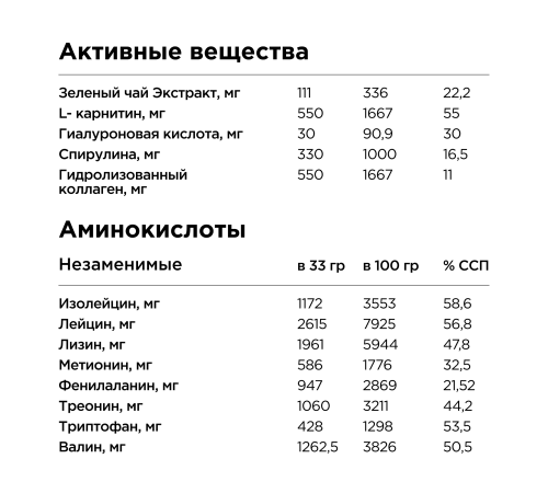 Женский протеин с витаминно-минеральным комплексом 