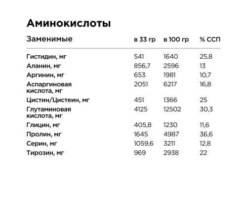 Женский протеин с витаминно-минеральным комплексом 