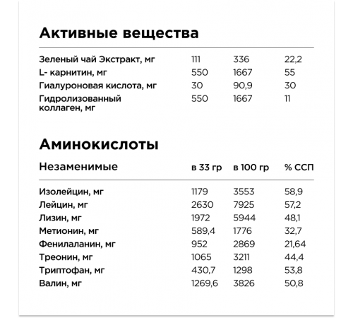 Женский протеин с витаминно-минеральным комплексом 