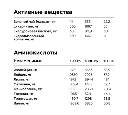 Женский протеин с витаминно-минеральным комплексом 