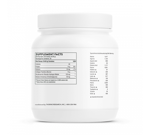 Добавка с коллагеном, Collagen Fit, Thorne, 506 г