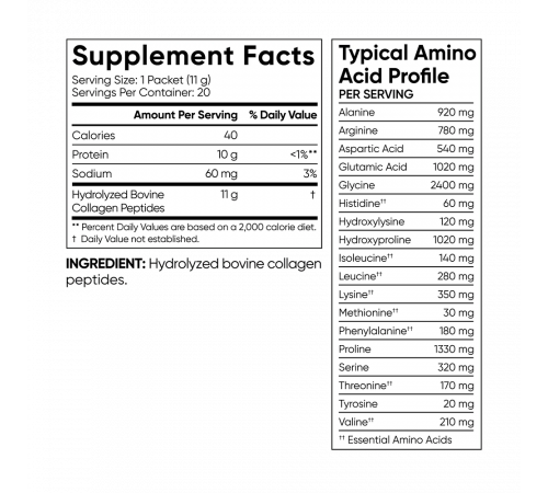 Коллагеновые пептиды, без вкуса, Collagen Peptides, Sports Research (20 пак по 11 г)