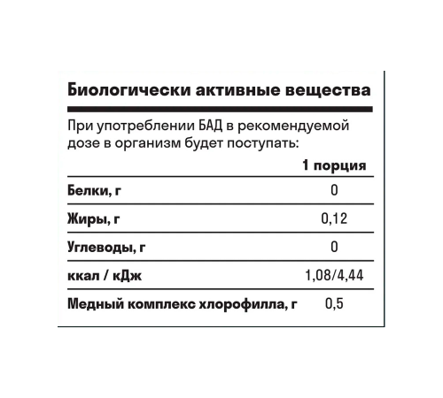 Жидкий Хлорофилл, Chlorophyll, Leaf To Go, 500 мл