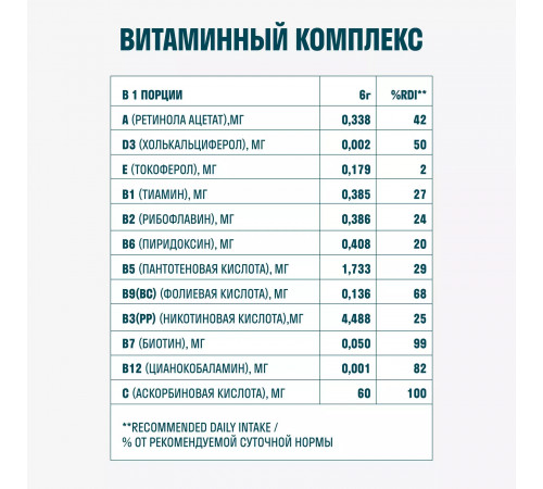 Ассорти Коллагена в пакетиках, Collagen Mix Box, Leaf To Go, 30 упаковок