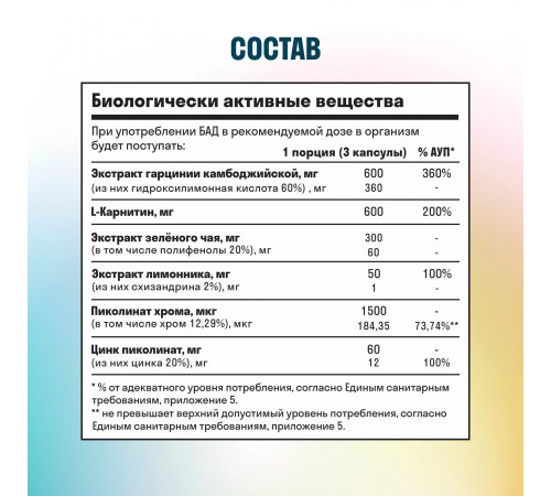 Мультивитамины для снижения веса, Multi Slim, Leaf To Go, 60 капсул