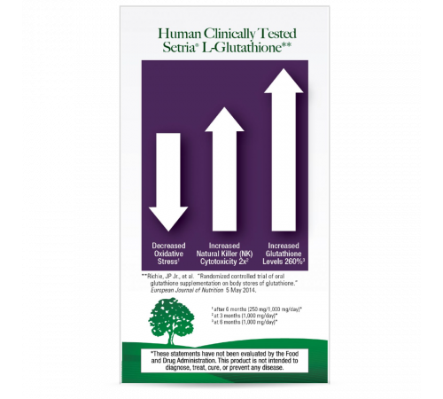 Экстракт брокколи с глутатионом, Brocco-Glutathione, Nature's Answer, 60 вегетарианских капсул