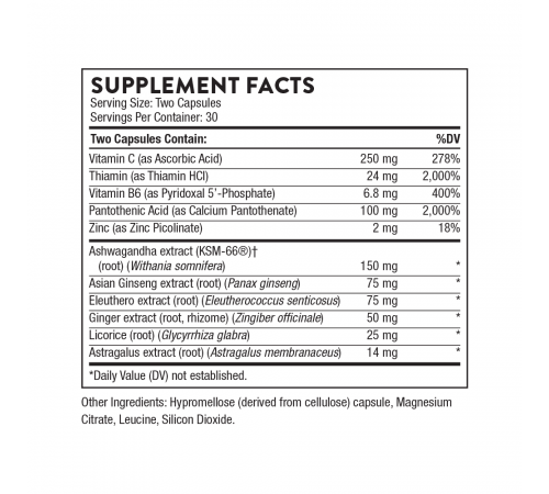 Стресс Баланс, Stress Balance (Phytisone), Thorne Research, 60 капсул
