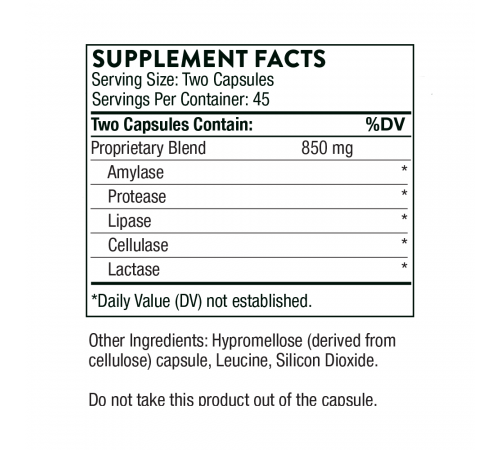 Энзимы, Plantizyme, Thorne, 90 капсул
