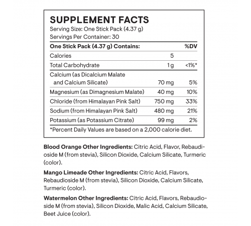 Электролитный комплекс, Daily Electrolytes, Variety Pack, 30 пакетиков, Thorne, 4.37 г